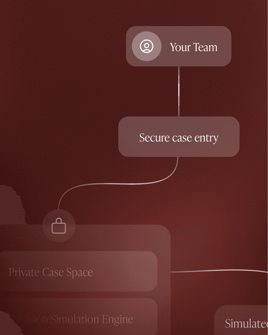 Built for enterprise security and attorney-client privilege